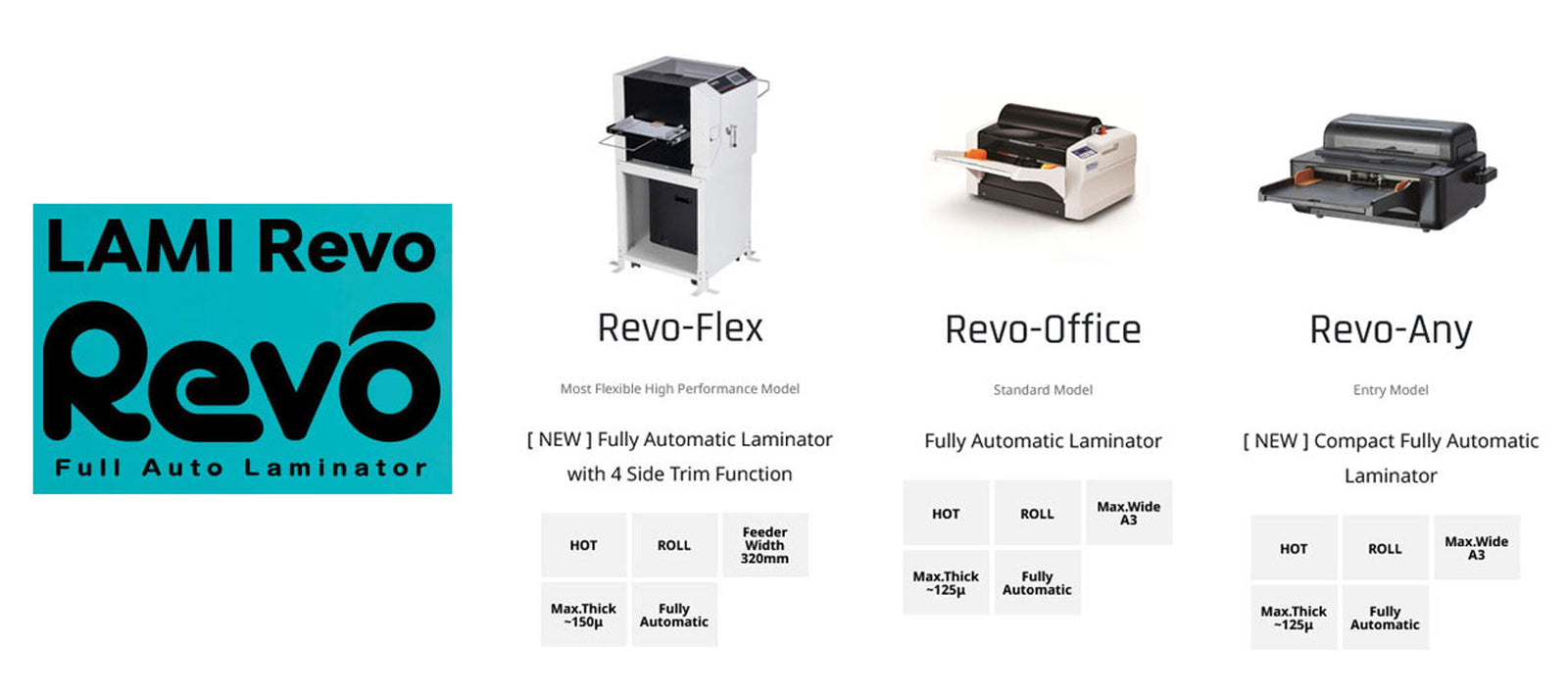 The Revo range of fully automatic laminators