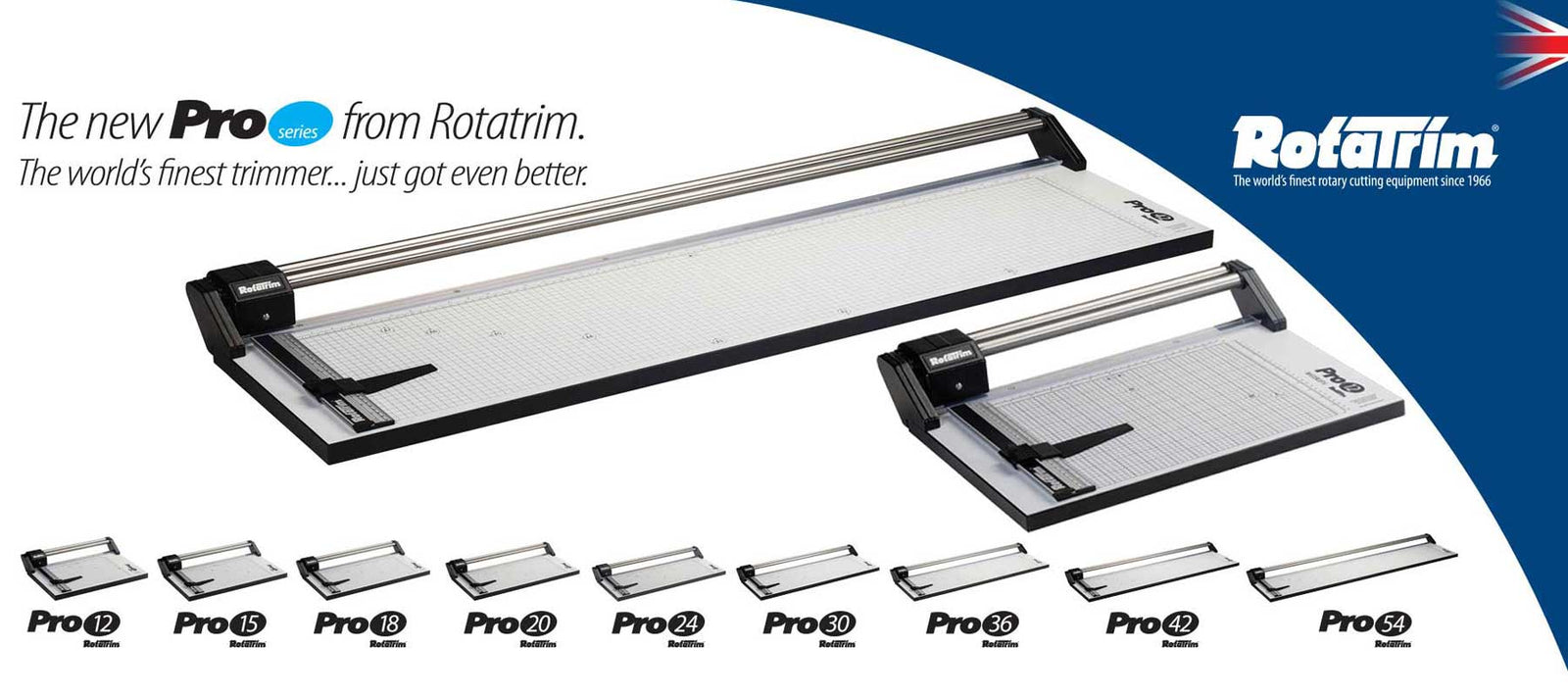 Rotatrim paper cutters