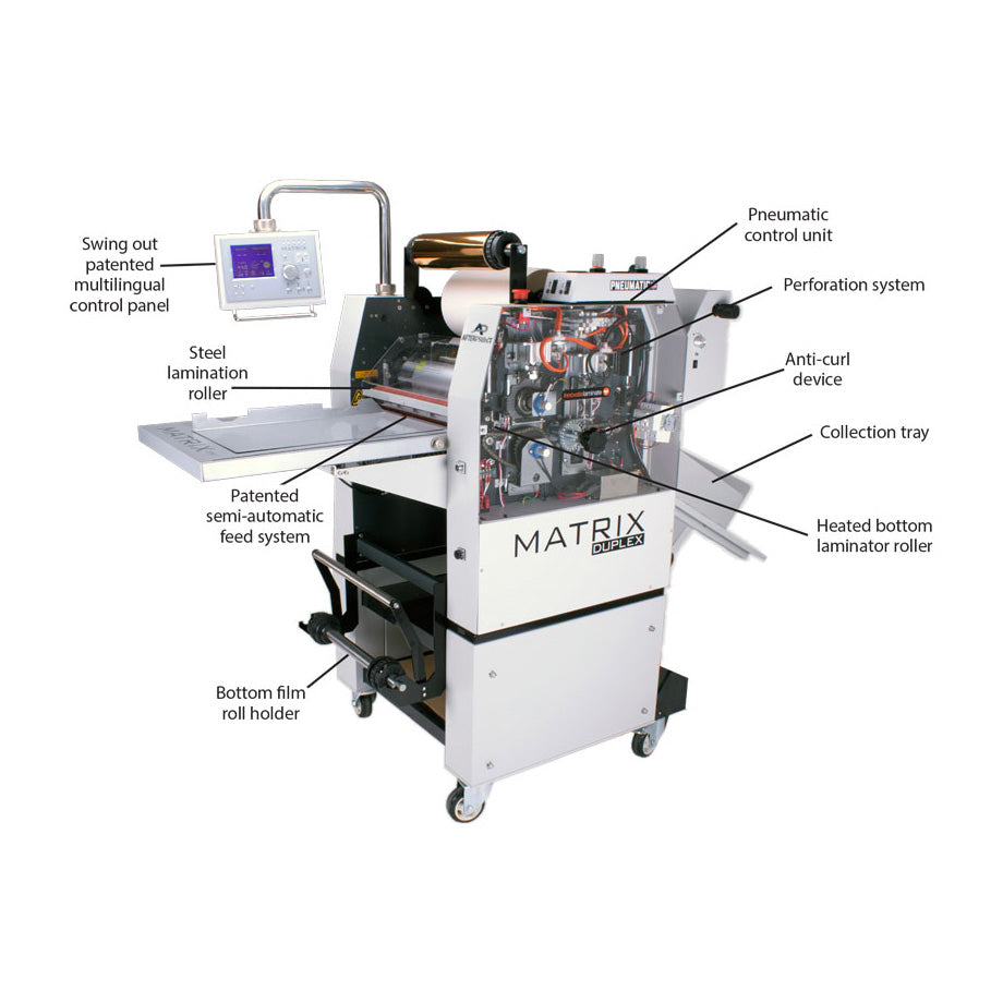 Matrix MX 530DP Duplex Pneumatic Laminator/Foiler