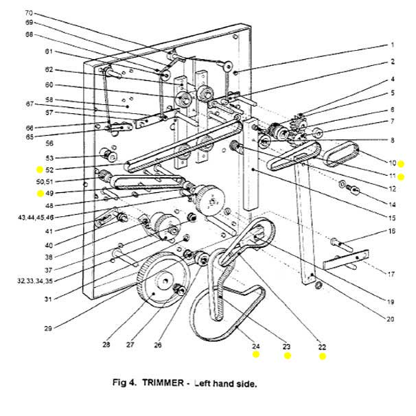 KasFold Trimmer Timing Belts