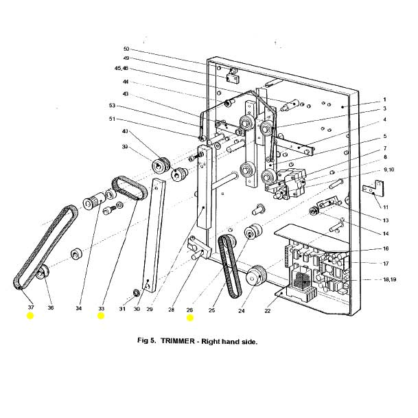 KasFold Trimmer Timing Belts
