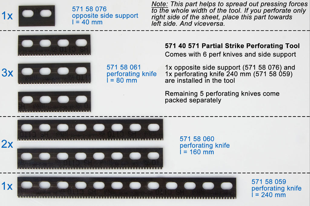 Cyklos Partial Strike Perforating Tool