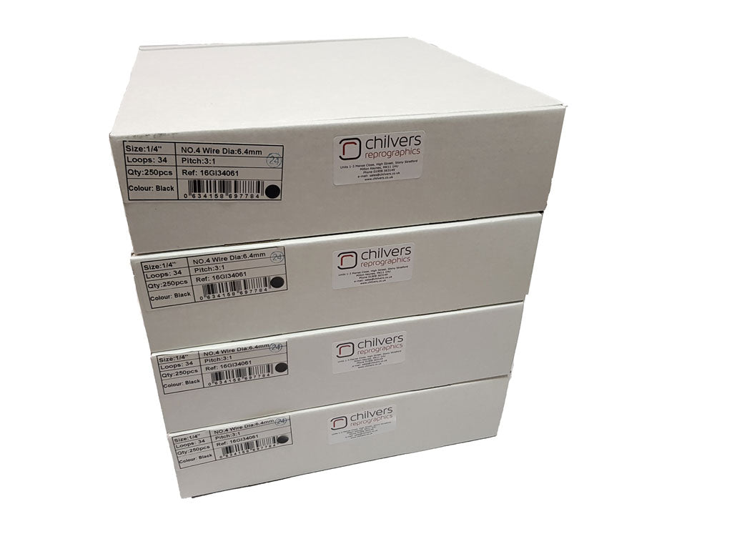 Renz SRW 360 &amp; Warrior Calendar Package 2